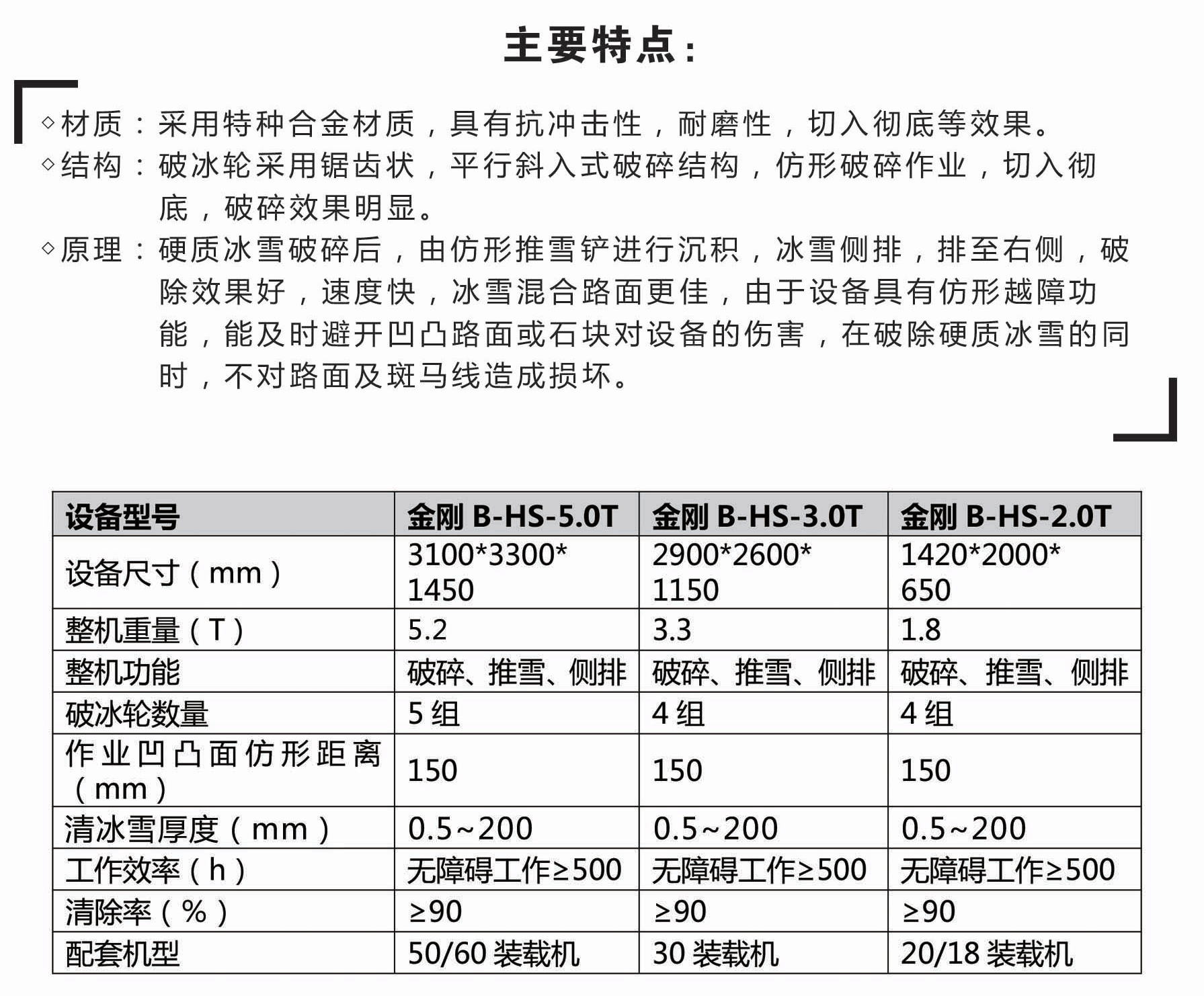 黑龍江漢鏵森宣傳畫冊(cè)_9_03.png